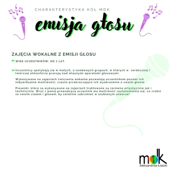 emisja głosu