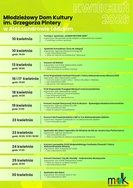 Kwiecień 2026 w MDK